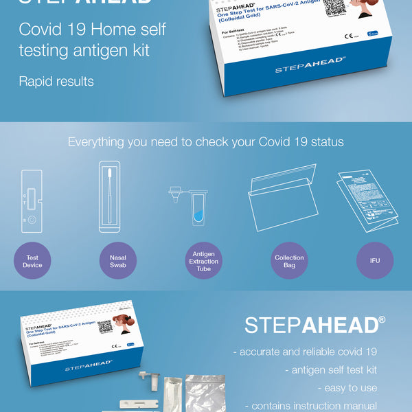 STEP AHEAD COVID-19 Lateral Flow Test (SARS-CoV-2-0 Antigen Test Kit)
